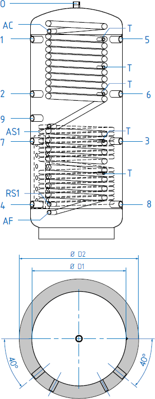 Nákres akumulační nádrže LVTi s nerezovým a ocelovým výměníkem
