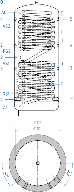 Nákres akumulační nádrže LVTi s nerezovým a 2 ocelovými výměníky